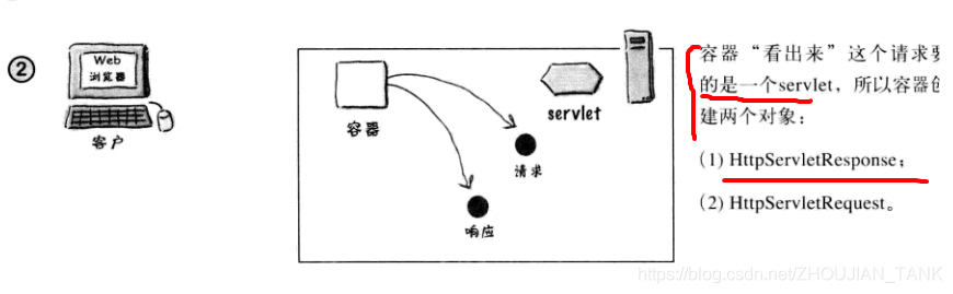 [外链图片转存失败,源站可能有防盗链机制,建议将图片保存下来直接上传(img-dmYbIdi0-1579017493719)(7.PNG)]