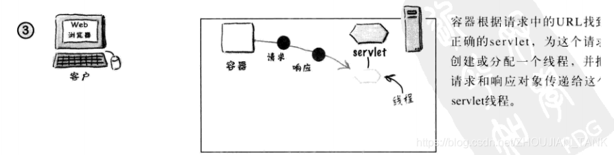 [外链图片转存失败,源站可能有防盗链机制,建议将图片保存下来直接上传(img-QW55Mcm5-1579017493720)(8.PNG)]