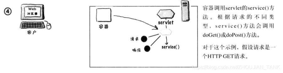 [外链图片转存失败,源站可能有防盗链机制,建议将图片保存下来直接上传(img-kAjKjkWD-1579017493721)(9.PNG)]