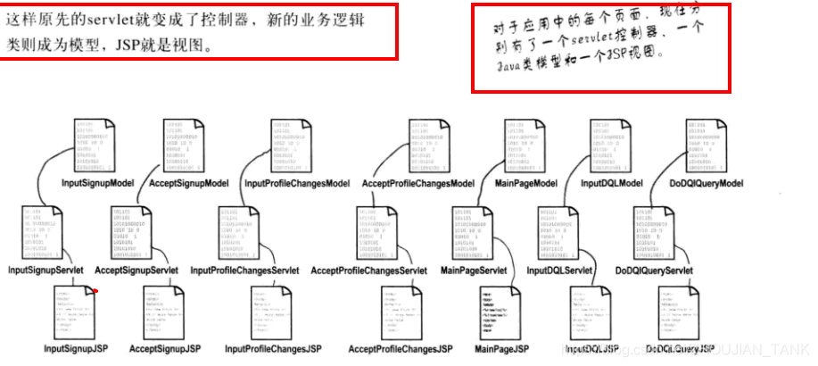 [外链图片转存失败,源站可能有防盗链机制,建议将图片保存下来直接上传(img-aloOI2gx-1579017493727)(15.PNG)]