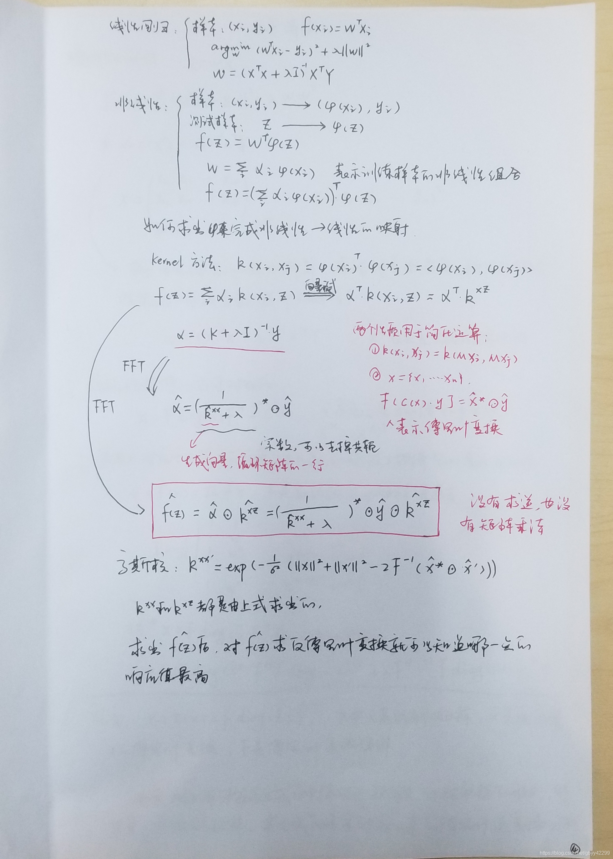 KCF算法数学推导及算法流程图