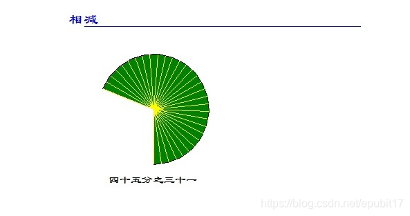 [外链图片转存失败,源站可能有防盗链机制,建议将图片保存下来直接上传(img-o6YToU9g-1579049629720)(/api/storage/getbykey/original?key=191106a478f78c39686e)]