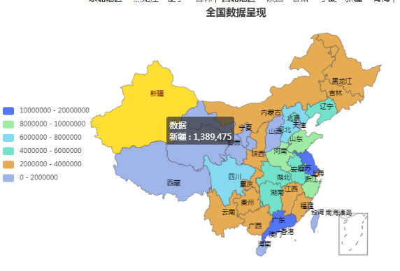 echarts在中国地图上绘制各省指标