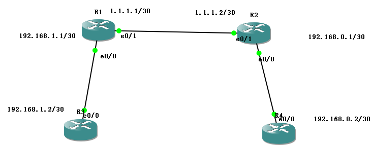 ip virtual reassembly