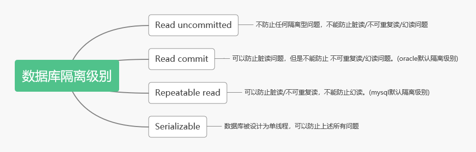 ここに画像を挿入説明