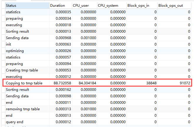 SQL优化:Show Profiles之Copying to tmp table 解决方式_copying to tmp table优化-CSDN博客