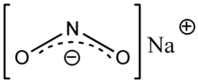 【英语学习】【化学】几个与氮(Nitrogen)有关的化学词汇 (1) (https://mushiming.com/)  第8张