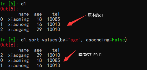 python数据分析：pandas学习之DataFrame数组_pandas dataframe 数组-CSDN博客