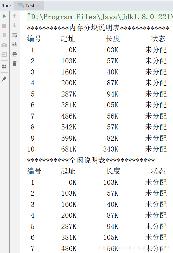 [外链图片转存失败,源站可能有防盗链机制,建议将图片保存下来直接上传(img-CVJW2X7V-1579067633816)(操作系统实验之主存储器空间的分配和回收/5.png)]