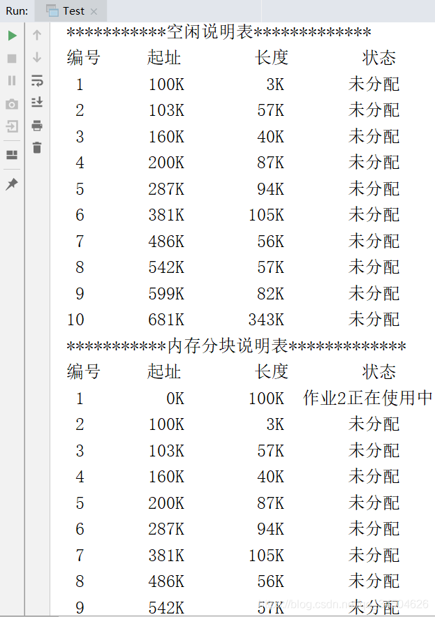 [外链图片转存失败,源站可能有防盗链机制,建议将图片保存下来直接上传(img-f2Luy9hs-1579067633821)(操作系统实验之主存储器空间的分配和回收/9.png)]