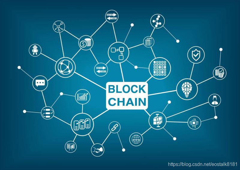 【观点】客户关系管理的区块链方法