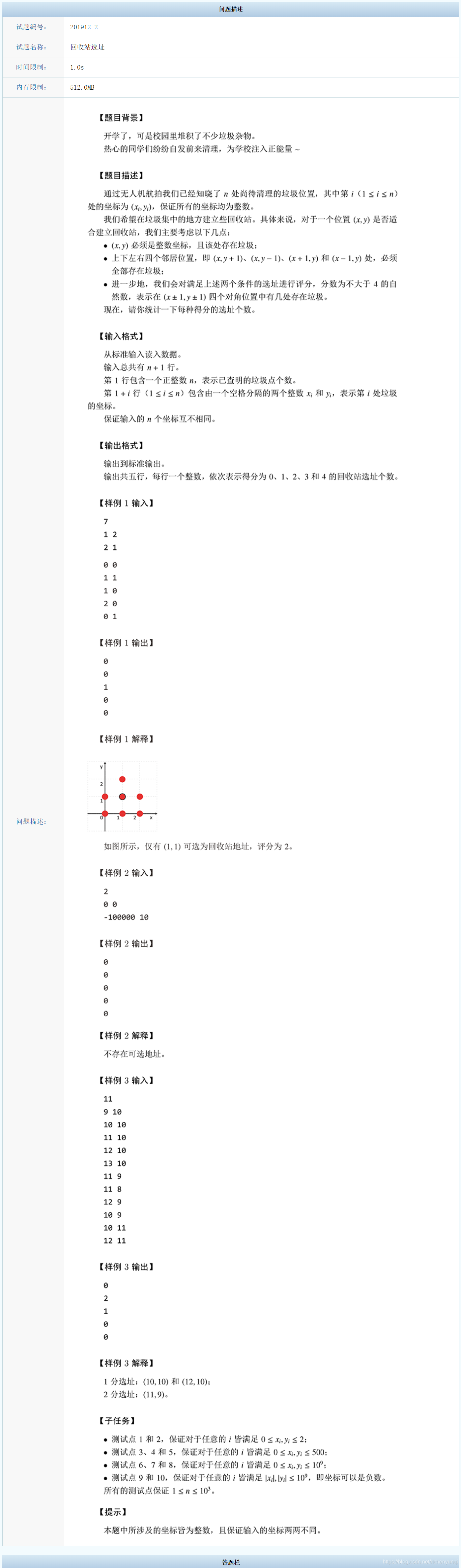 CCF认证201912-2. 回收站选址