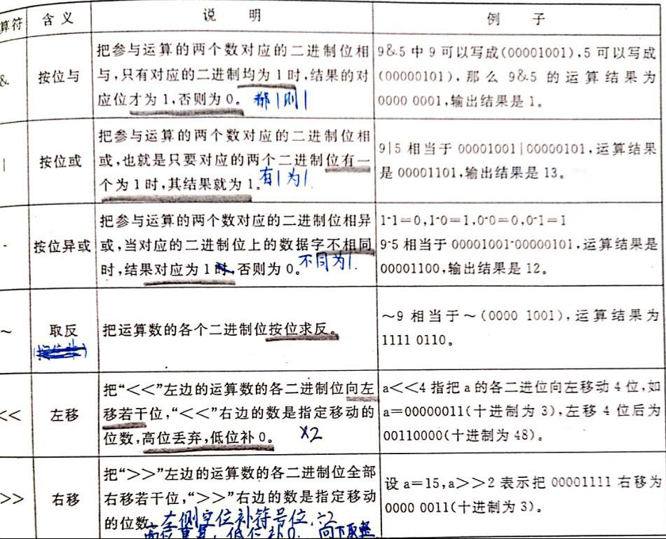 watermark,type_ZmFuZ3poZW5naGVpdGk,shadow_10,text_aHR0cHM6Ly9ibG9nLmNzZG4ubmV0L0plc3NpY2FfU2hhbw==,size_16,color_FFFFFF,t_70