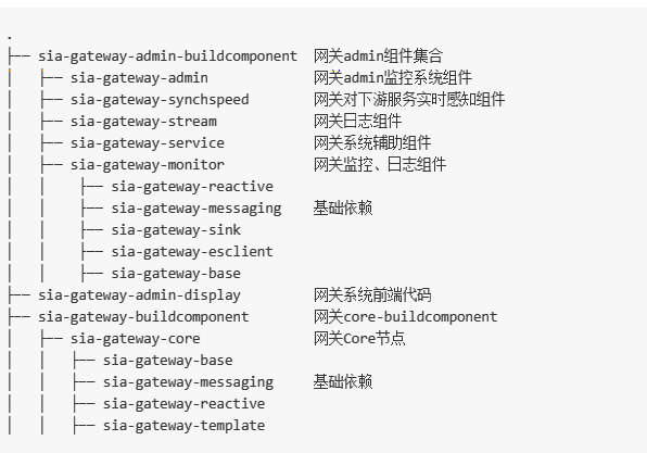 网关模块功能和关系