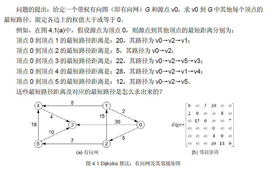 单源最短路径问题