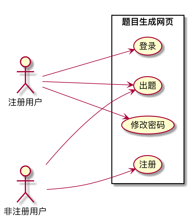 第三阶段用例图