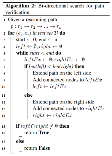 论文学习1-DeepPath: A Reinforcement Learning Method for Knowledge Graph Reasoning