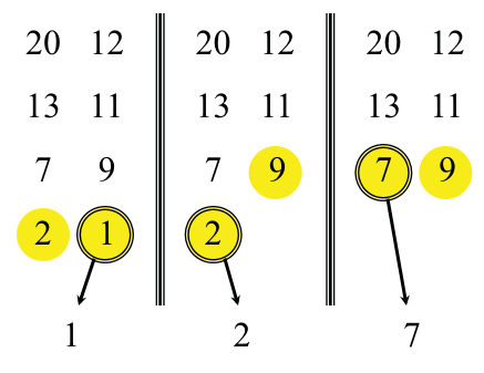 merge sort