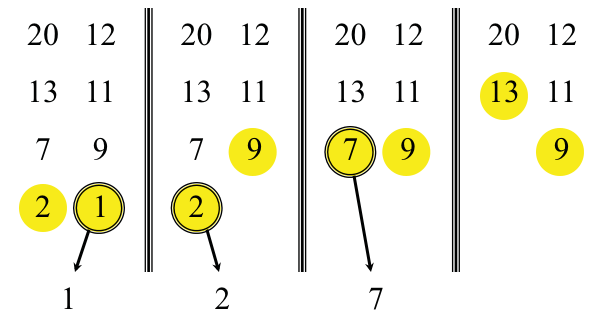 merge sort