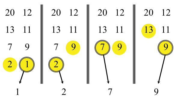 merge sort