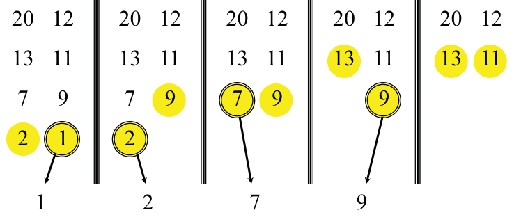 merge sort