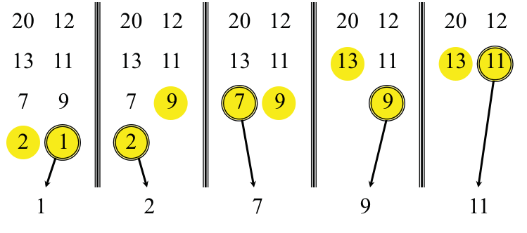 merge sort