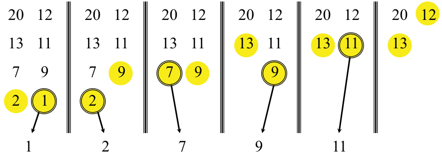 merge sort