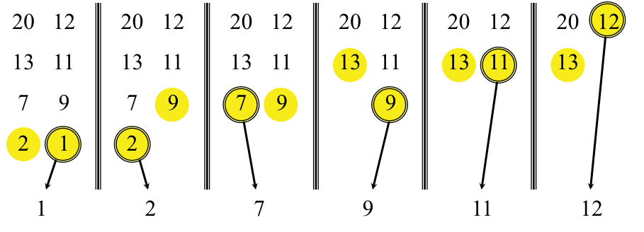 merge sort