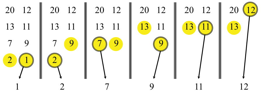 merge sort