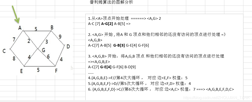 [外链图片转存失败,源站可能有防盗链机制,建议将图片保存下来直接上传(img-Dw1CzDWQ-1579085028611)(images/18.png)]