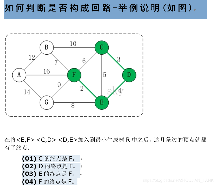 [画像のダンプはチェーンが失敗し、発信局は、直接アップロード（IMG-K2BkjvZP-1579085108346）（画像/ 23.png）ダウン画像を保存することが推奨され、セキュリティチェーン機構を有していてもよいです]