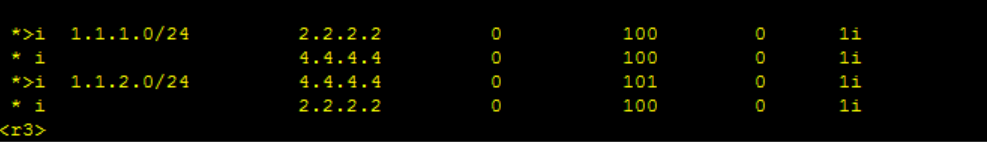 1、配ip及环回2、R1为isp，在r2上写一条缺省指向r1，且下放缺省ip route-static 0.0.0.0  0.0.0.0  192.168.1.1[R2]rip 1[R2-rip-1]def