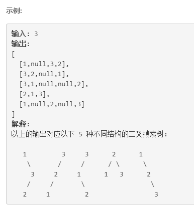 不同的二叉搜索树 II