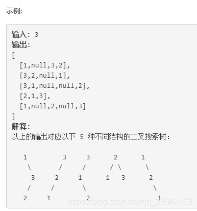 不同的二叉搜索树 II