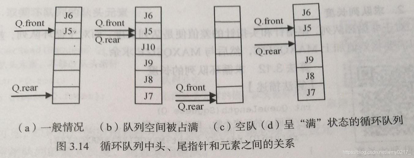 mysql數據庫同步工具_mysql的mysql庫下載_mysql同步數據 1146