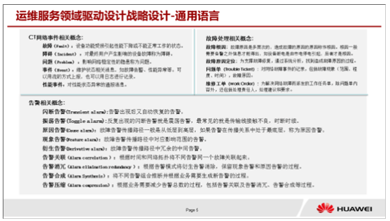 【华为云技术分享】如何设计高质量软件-领域驱动设计DDD（Domain-Driven Design）学习心得