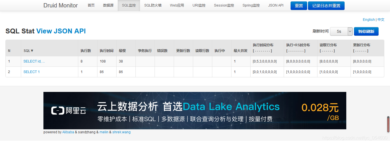 sql监控