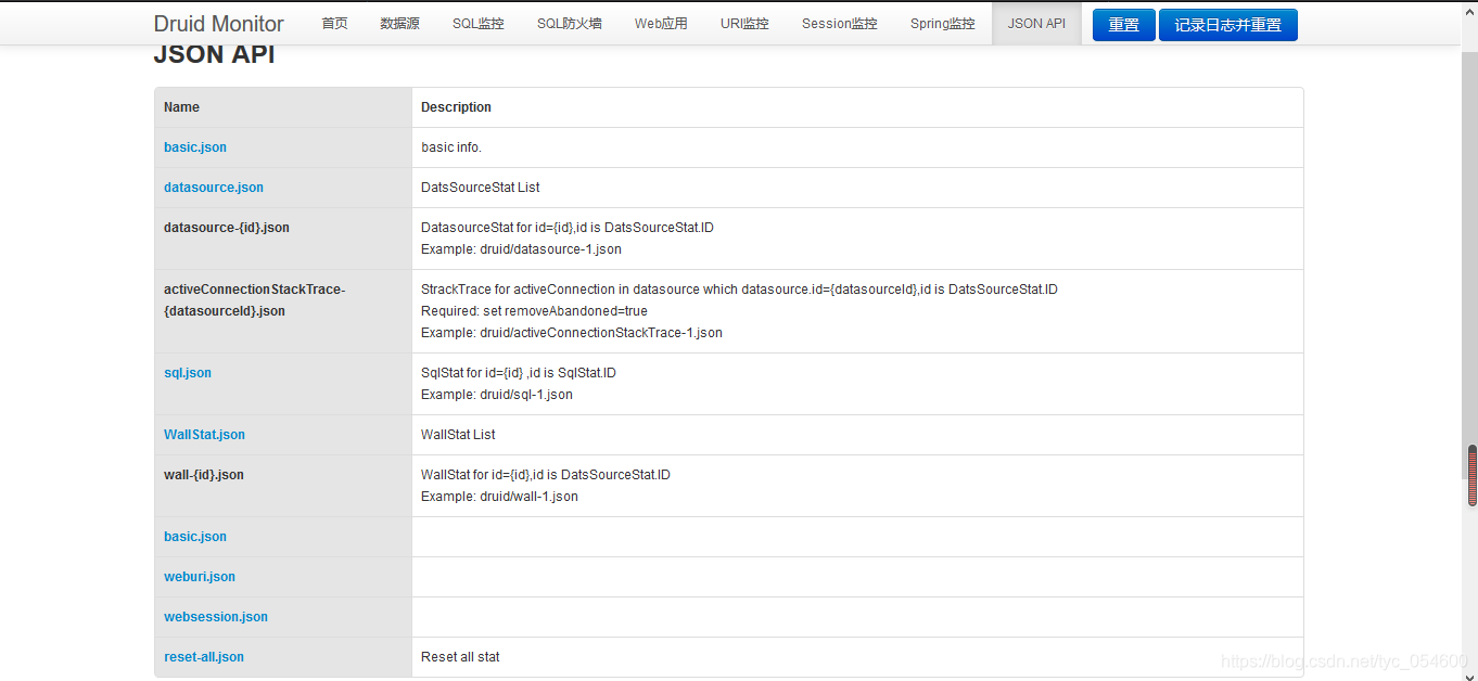 json api