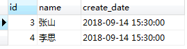 mysql过滤表中重复数据，查询表中相同数据的最新一条数据