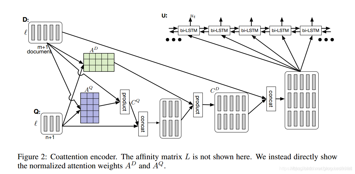 向量和标量转换的原理是什么_幸福是什么图片(3)