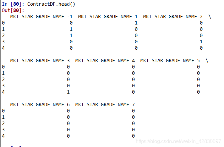 Label Encoding与One Hot Encoding的区别_one-hot label encoding-CSDN博客