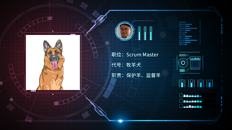 论牧羊犬如何混迹于Scrum圈