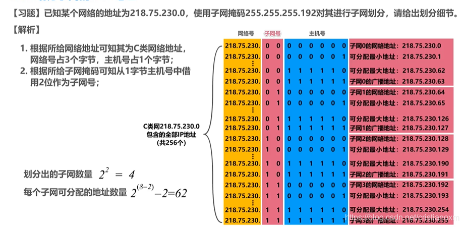 张家界妹乀子网上怎么约(微信7⒍21906选妹网址m2566.com)包夜服务.rin