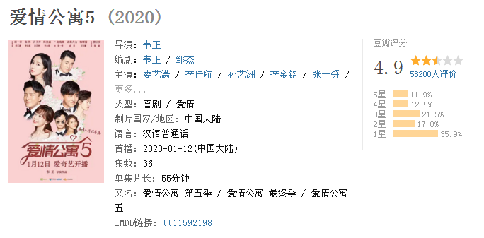 漫看影视：爱情公寓5已经上线好几天了 你追剧了吗？