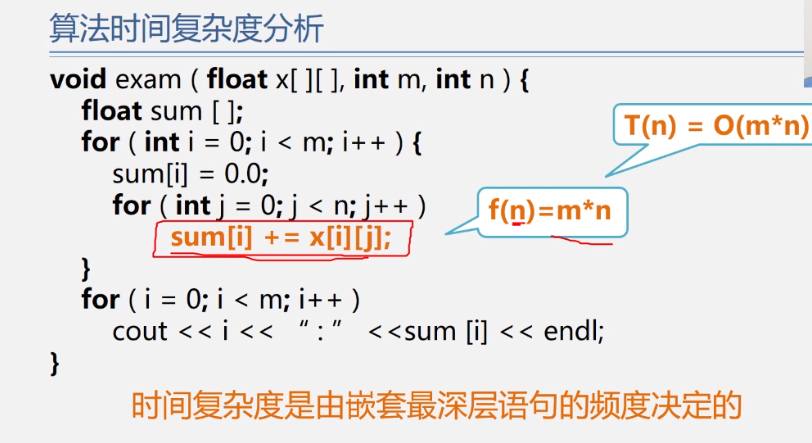 时间分析的方法和意义 watermark,type_ZmFuZ3poZW5naGVpdGk,shadow_10,text_aHR0cHM6Ly9ibG9nLmNzZG4ubmV0L3dlaXhpbl80NDE5OTcyMw==,size_16,color_FFFFFF,t_70