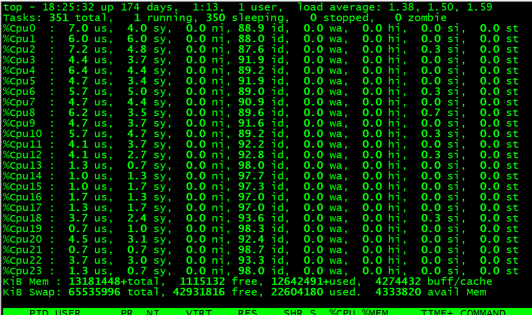 Linux下区分物理CPU、逻辑CPU、CPU核数、线程数以及查看命令