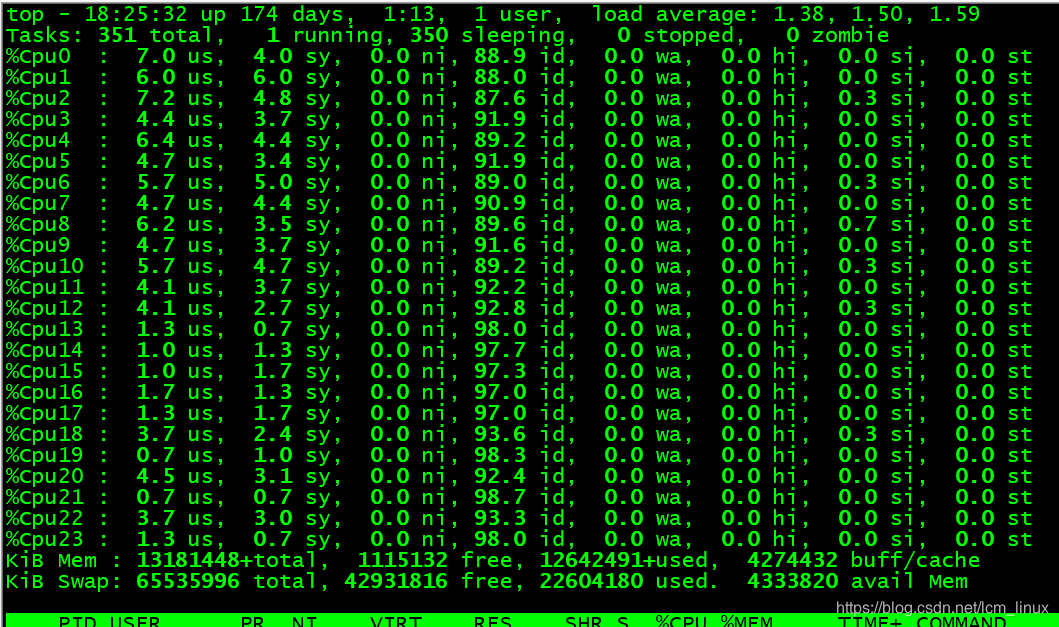Linux下区分物理CPU、逻辑CPU、CPU核数、线程数以及查看命令