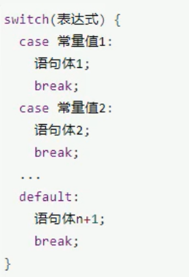 switch语句格式