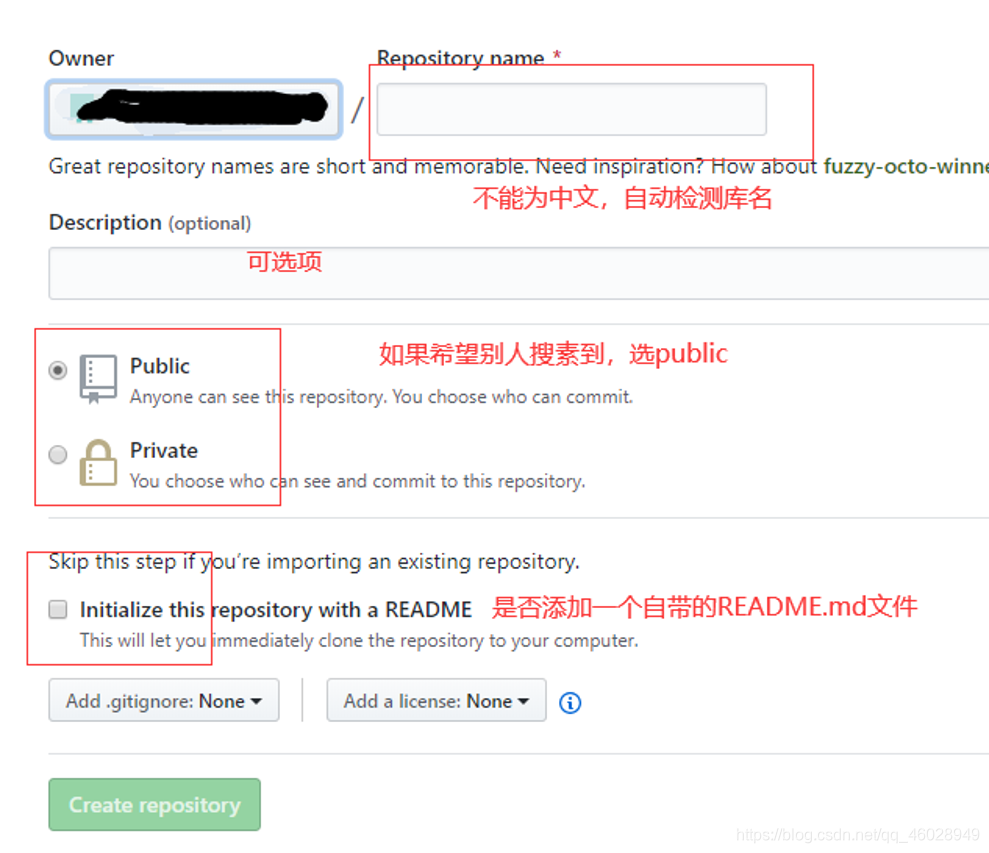 github怎么使用 watermark,type_ZmFuZ3poZW5naGVpdGk,shadow_10,text_aHR0cHM6Ly9ibG9nLmNzZG4ubmV0L3FxXzQ2MDI4OTQ5,size_16,color_FFFFFF,t_70