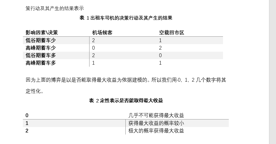 人口数学建模论文_数学建模论文模板(2)